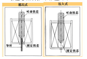 推拉万搏·官方版网站登录入口-万搏(中国)
分类
