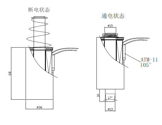 型号:SDL-O1568A-24S05万搏·官方版网站登录入口-万搏(中国)